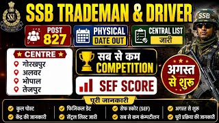 SSB Driver Physical Date Out 2026 💥 | कितने नंबर पर होगा Selection? | Self Score & Final Cut Off