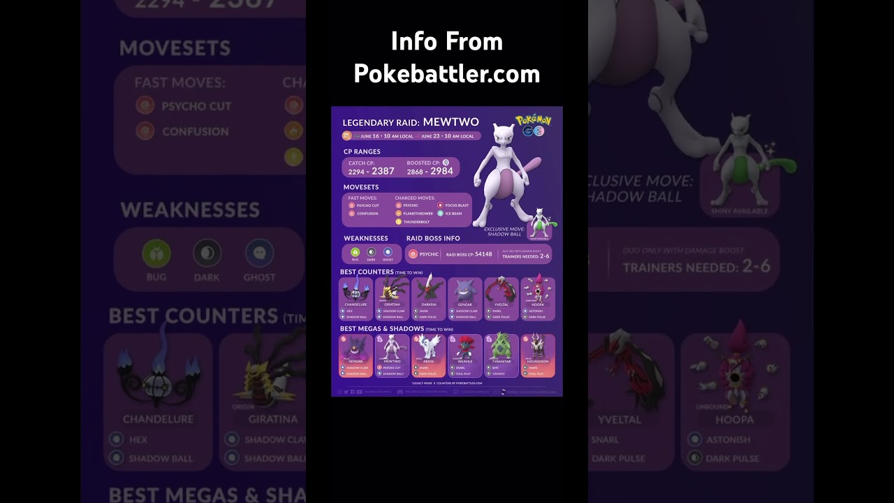 Shadow Mewtwo Counters 