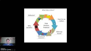 Data Analysis Protocol