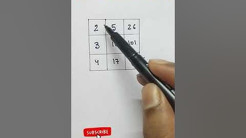 Missing number series Question | Reasoning tricks for SSC Banking and other exams #shorts