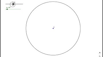Constructing a Circle and its Central Angle in GeoGebra [Tutorial Video]