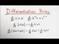 Differentiation Rules Quiz