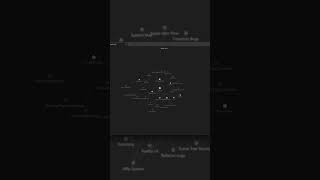 Obsidian + Godot 4.6 | Game Design Documentation