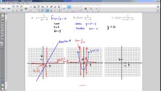 MHF4U 2 1 Reciprocal Functions P2