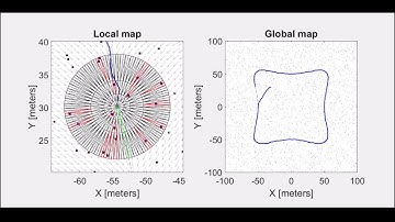 Fast Path Computation using Lattices in Sensor Space for Forest Navigation