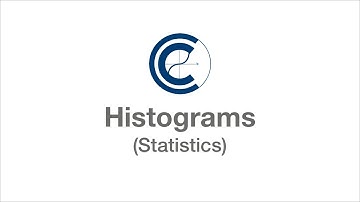 Histograms [ClassClac Tutorial]