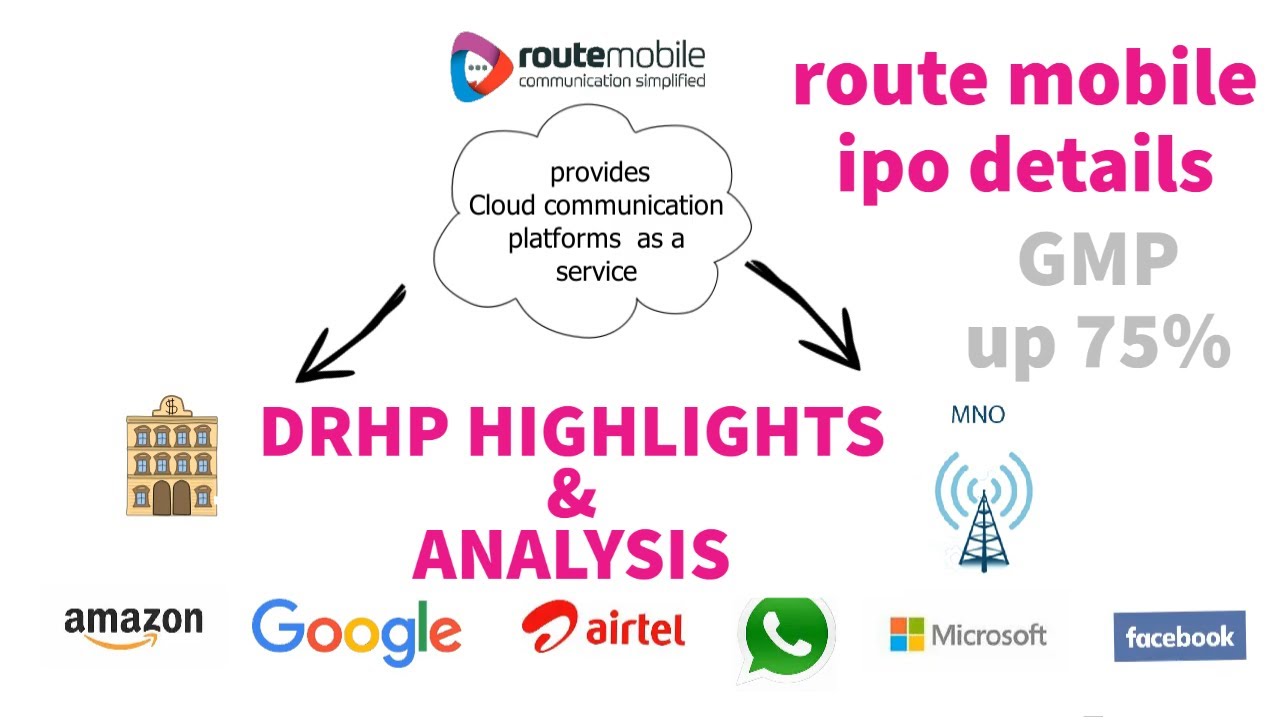 Route mobile IPO |  Best IPO in this season?? | route mobile ipo details