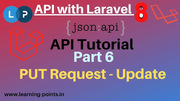Create PUT API | How to update data using API | API Tutorial with Laravel 8 | Learning Points