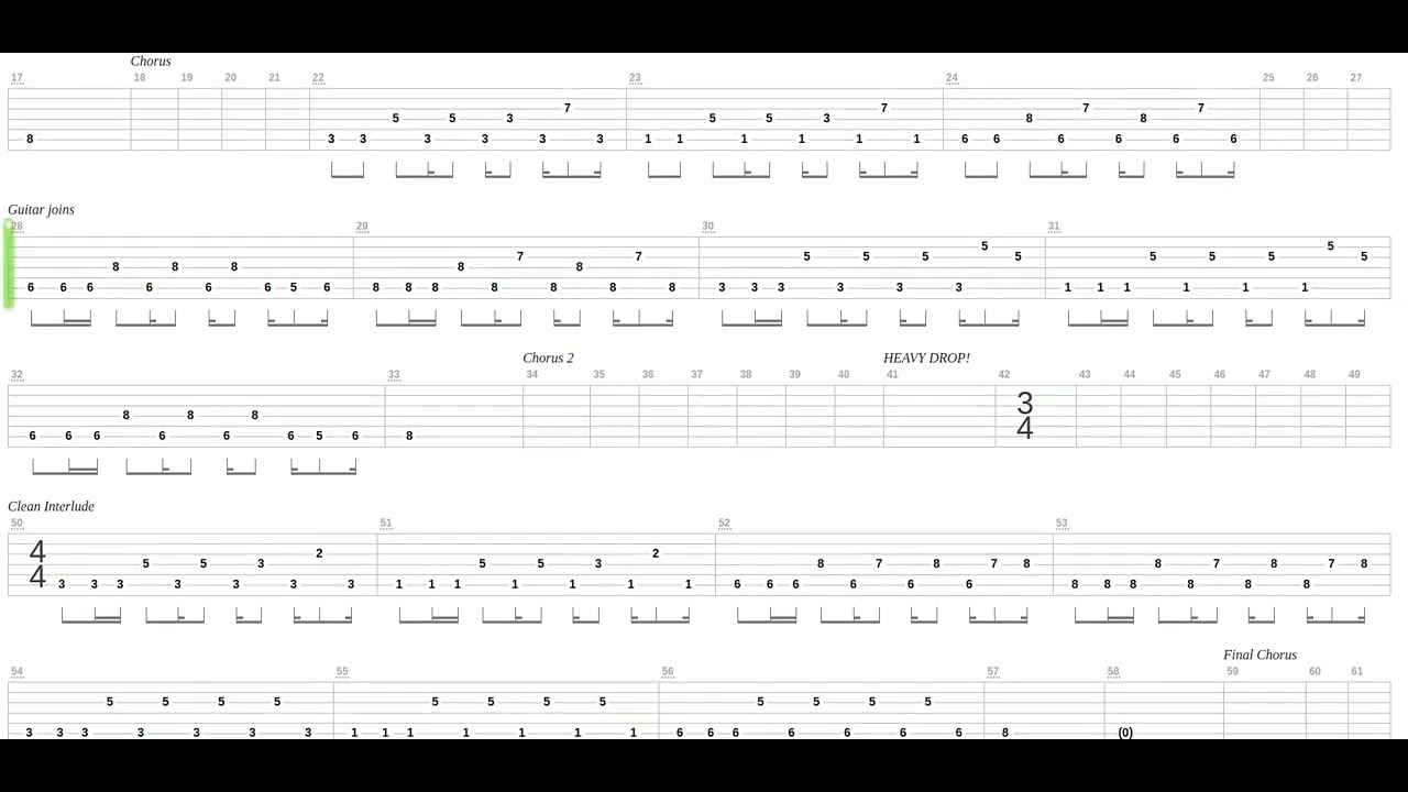 Invisible Wounds Dark Bodies Tab by Fear Factory + Guitar only + Guitar