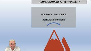 HOW MOUNTAINS AFFECT THE SURFACE ISOBAR PATTERN ON A WEATHER MAP