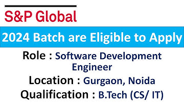 S&P Global Hiring Software Development Engineer - 2024 Batch are Eligible to Apply