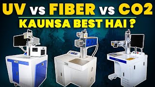 Uv Vs. Fiber Vs. Co2 Laser Marking Which Is Right For You?