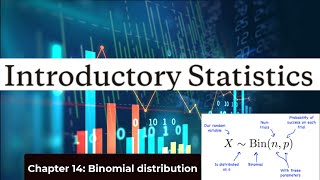 CHAPTER 14 (Part I): Binomial distribution, The Binomial Setting