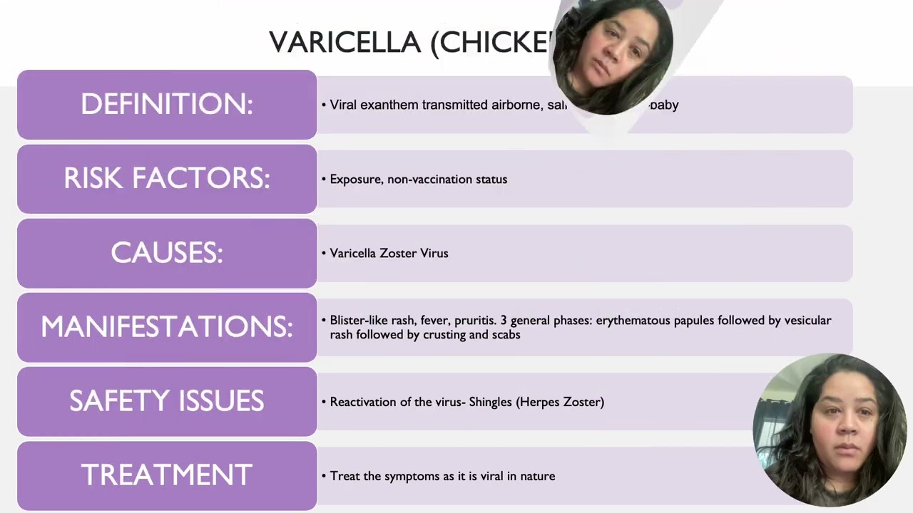 VIRAL EXANTHEMS SYSTEM