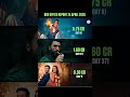 .#BhoothBangla #Dhurandhar2#GinnyWedsSunny2#BoxOffice