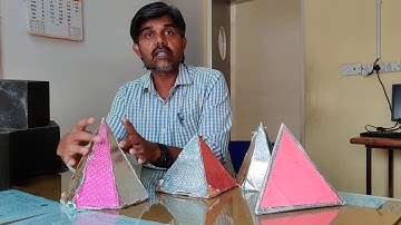 Projection of Solids - Introduction