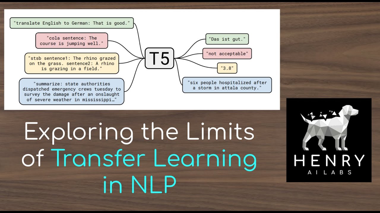 Exploring the Limits of Transfer Learning with a Unified Text-to-Text Transformer
