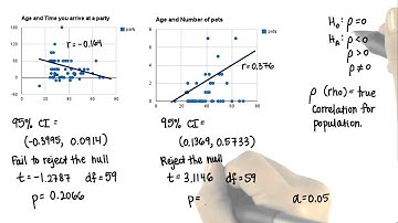 Find p - Intro to Inferential Statistics