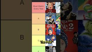 Christmas Movie Tier List #christmasmovies #tierlist #ranking #movierankings
