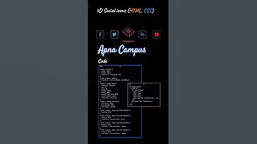Thumbnail of 3D sepcial icons using HTML, CSS #song #bollywood #love #arijitsingh #music #ai #coder #cssanimation