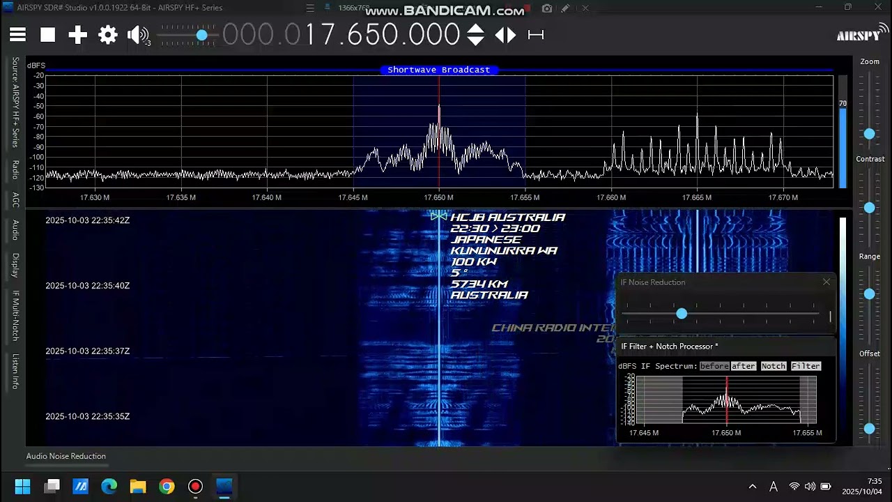 Reach Beyond Australia 17650kHz Japanese/English (Saturday Talk Show)