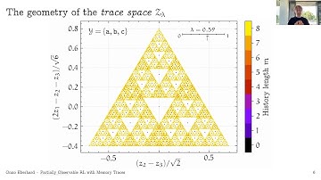 Partially Observable Reinforcement Learning with Memory Traces (ICML 2025)