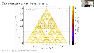 Partially Observable Reinforcement Learning with Memory Traces (ICML 2025)