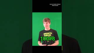 photos of Mrbeast #10098