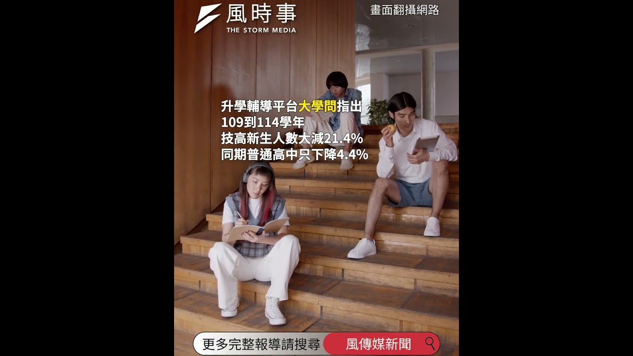 大學真的快沒學生了！新生人數恐從27萬掉到15萬，這1類學校衝擊最慘！？ #大學 #升學 #統測 #學測 #時事 縮圖