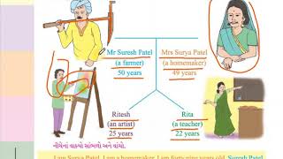 STD 4 UNIT 3 ACTIVITY 2