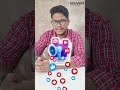 Eduvert Student Testimonial | Learning That Works #digitalmarketing #digitalmarketingcourse