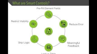 Celebrity Form Building 102 (10/26/2016) Wealth