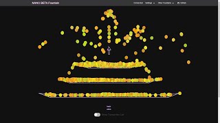 NANO Beta Network - Visualized spam at 600 CPS