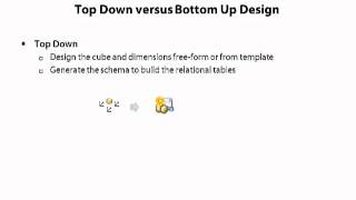 Top Down versus Bottom Up Design