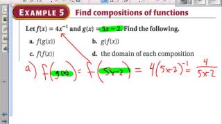 Celebrity Alg II 6-3 Perform Function Operations and Composition Net Worth