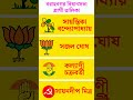 2026 বরানগর বিধানসভা ভোটের প্রার্থী তালিকা #2026election #wbelection #wbelection2026 #shorts #eci