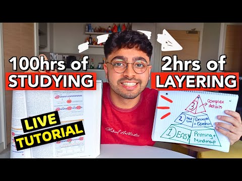 The Layering Method: