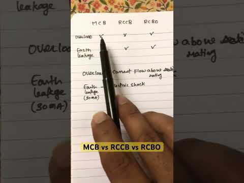 Difference between MCB,