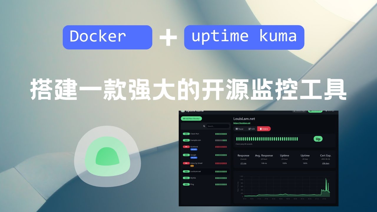 Docker + uptime kuma 搭建一款强大的开源监控工具
