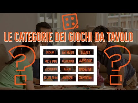 Introduzione ai Giochi da Tavolo di Wintino