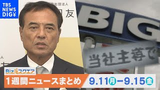 1週間の経済ニュースまとめ（9月16日(土)）　ジャニーズ広告見送り拡大 同友会批判/米消費者物価3.7%↑ 2か月連続拡大など【Bizスクエア】
