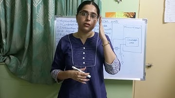 Oscillator unit in microcontroller and microprocessor