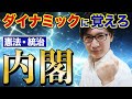 【行政書士 #2】内閣をサクッと終わらせる!統治と行政法はリンクせよ(憲法 講義 ゆーき大学)