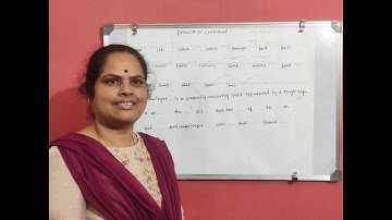 Chapter-3 Intervening Vowels and position in English Pitman Shorthand explained with examples