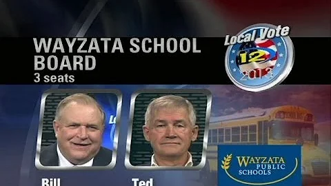 Candidates Profile: Wayzata School Board, Pritchar...