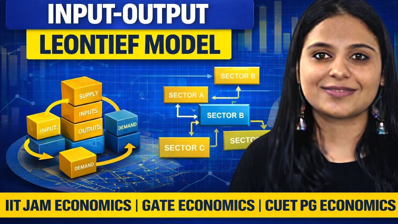 LEONTIEF INPUT OUPUT MODEL | GATE ECONOMICS 2026 | CUET PG ECONOMICS | IIT JAM ECONOMICS | COQP10