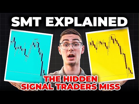 How I Use SMT Divergences in My Trading video thumbnail