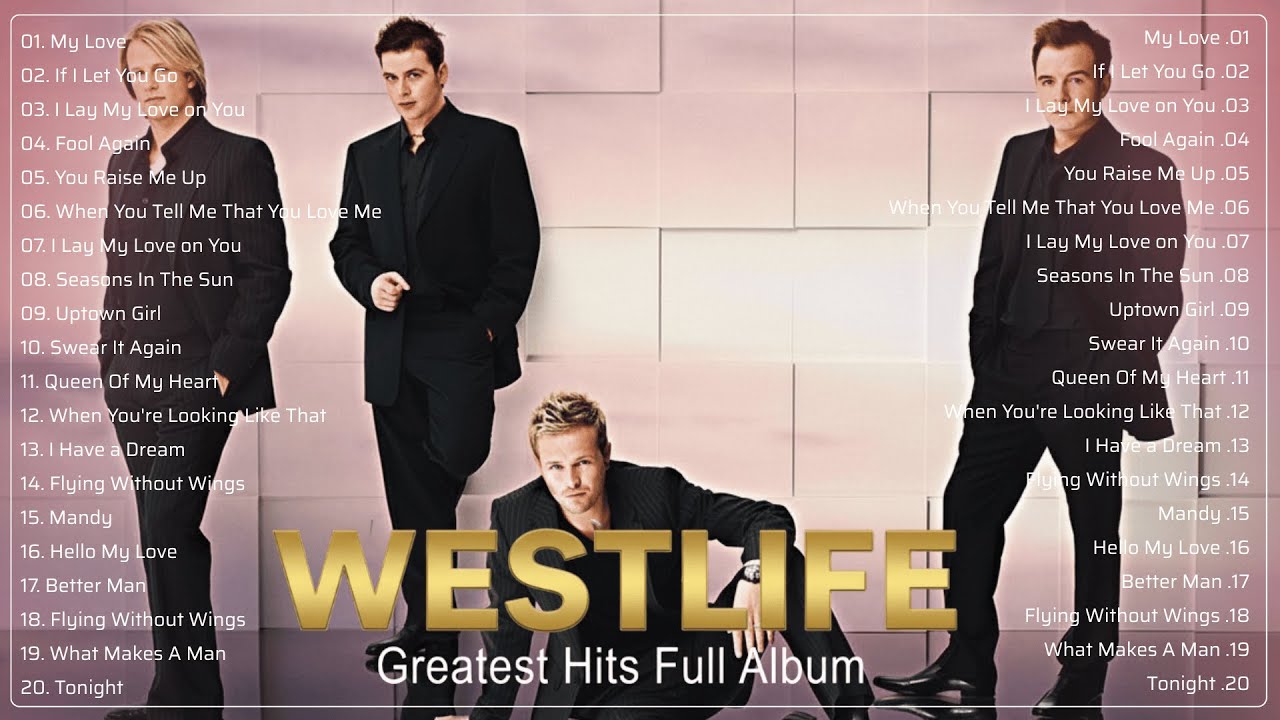 Westlife Love Songs Full Playlist 2026 🎶 – Greatest Hits Collection New 2026 