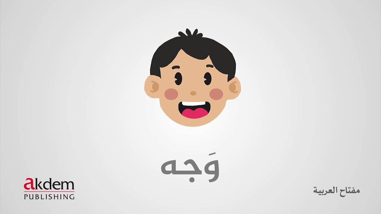 أجزاء جسم الإنسان بالعربية  -  Arapça İnsan vücudunun bölümleri - Parts Of The Body in ARABIC