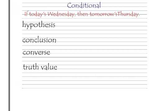 Introduction to proofs,